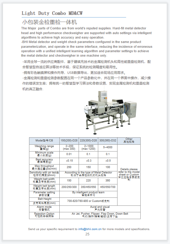 小黄瓜视频黄色网站金檢重檢一體機.png